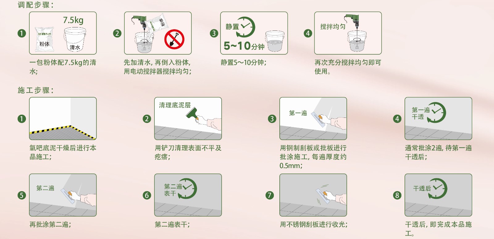 亲肤型使用方法.jpg
