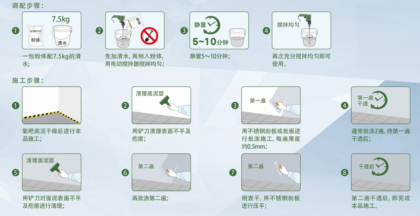 晶石型使用方法1.jpg